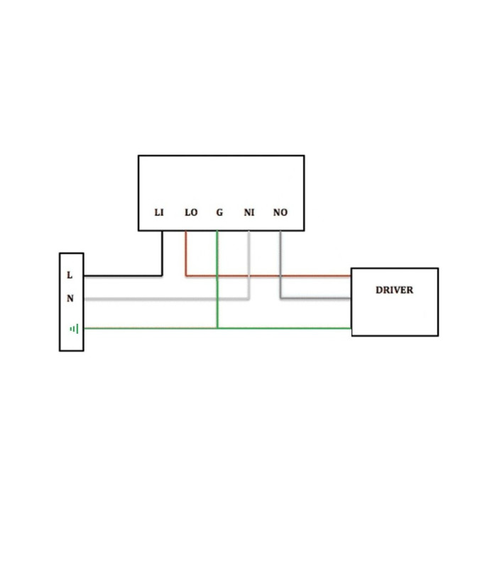 Protector sobretensiones 10KV IP67