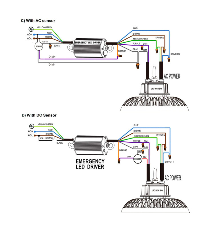 Kit emergencia 25W 3h para campanas regulables 1-10V IP65
