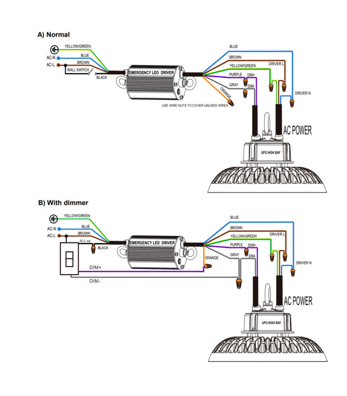 Kit emergencia 25W 3h para campanas regulables 1-10V IP65