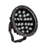 Bañadores LED