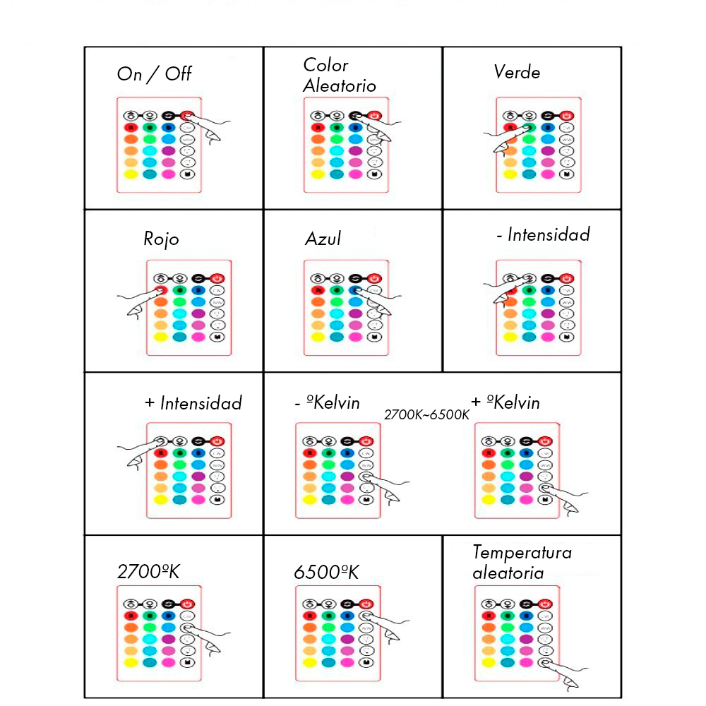 tira led smart wifi rgb cct